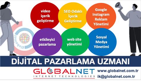 Dijital Pazarlama Yoluyla Ek İş Fırsatları