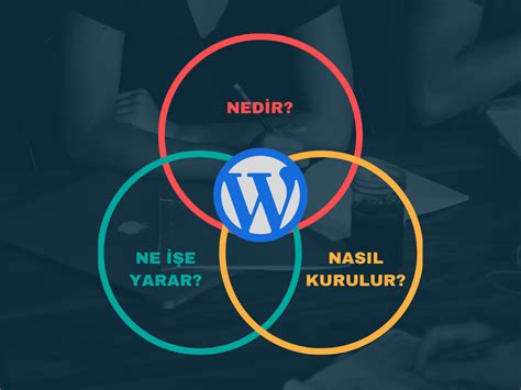 Wordpress Blog Nasıl Kurulur?